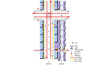 江苏常州市武进区花园街两侧城市设计