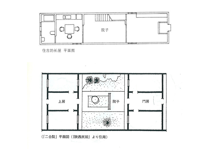 住吉的长屋平面图和陕西传统民居二合院平面图